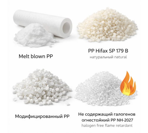 Melt blown PP Z-1200
