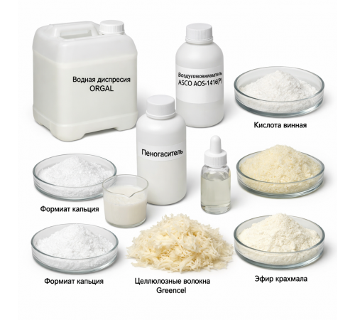 Водная дисперсия ORGAL K 640 N (Стирол акриловый сополимер, styrene acrylic copolymer) CAS: 2682-20-4, 55965-84-9